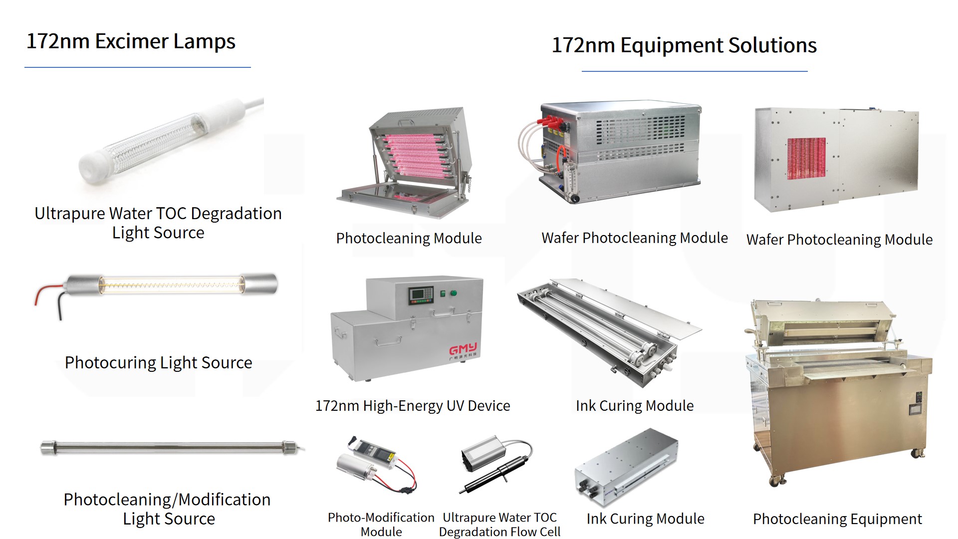 172nm excimer lamps & modules
