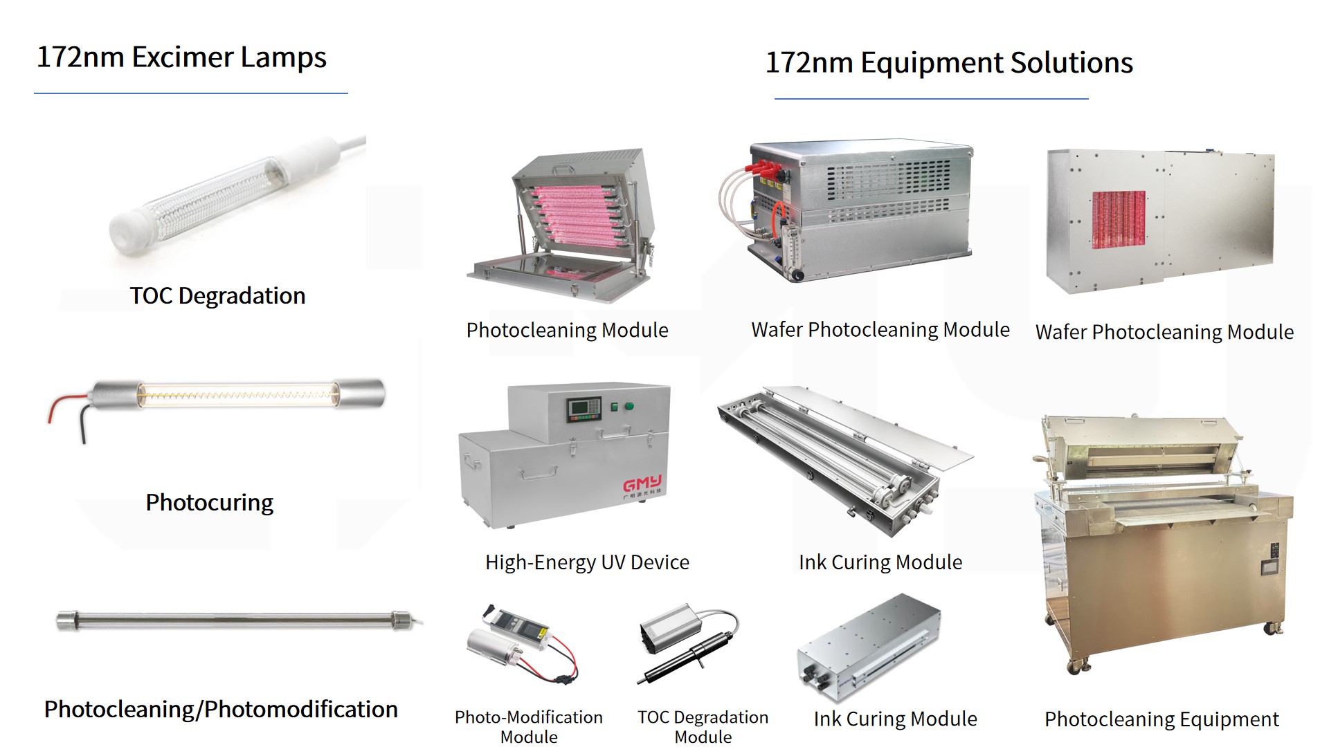 172nm excimer lamps & modules