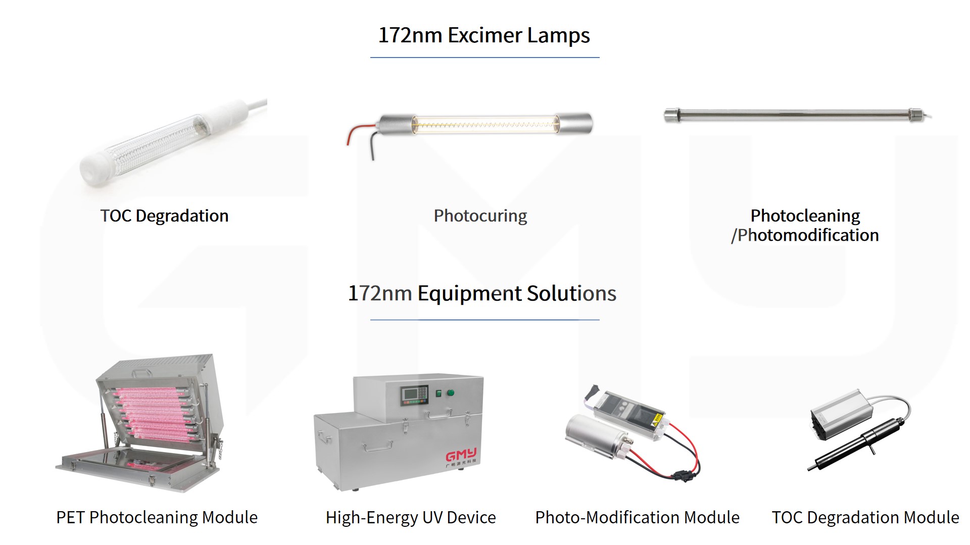 172nm excimer lamps & modules