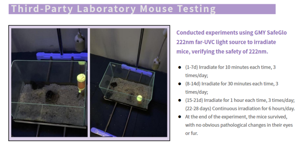 Third-Party Laboratory Mouse Testing