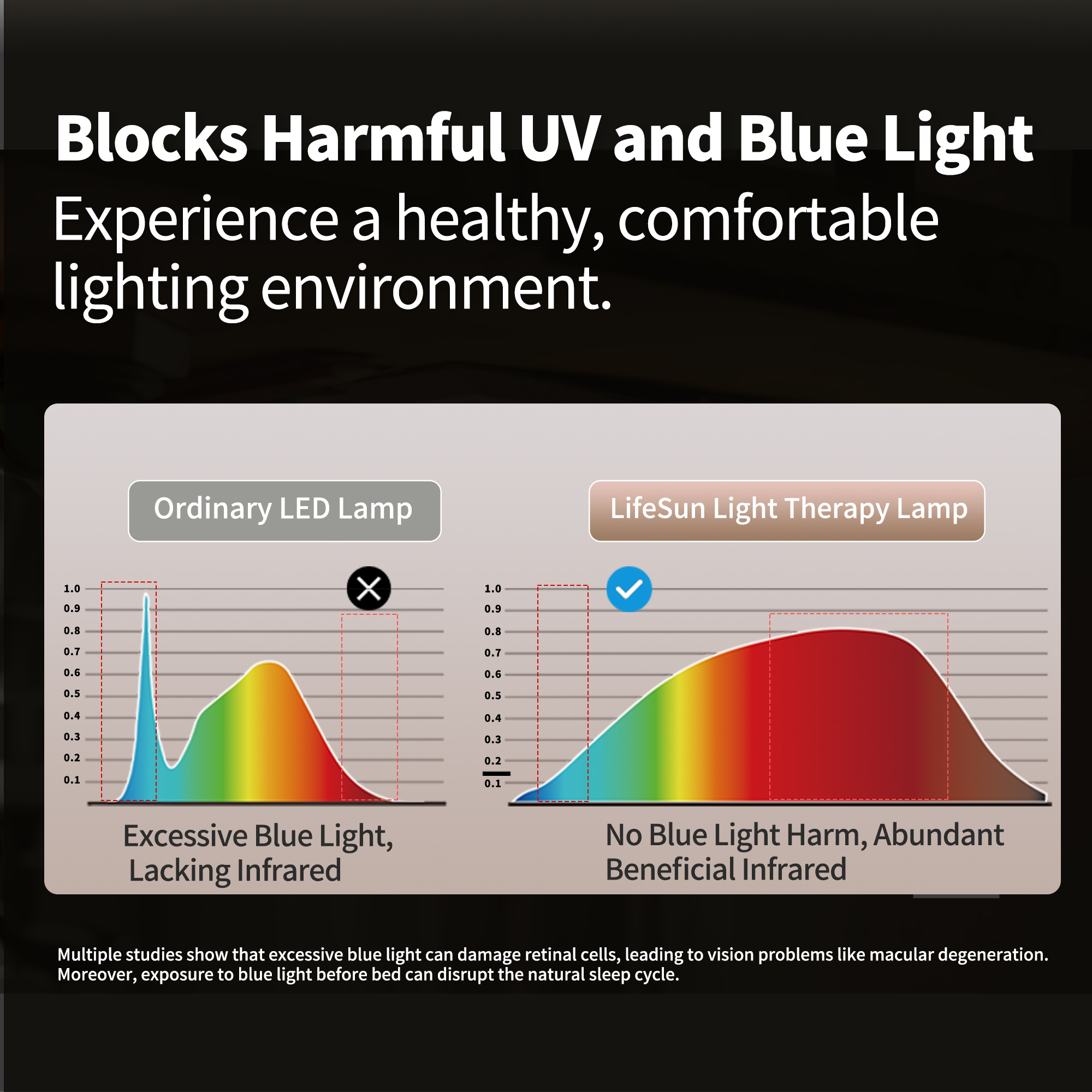 lifeun vitality lamp