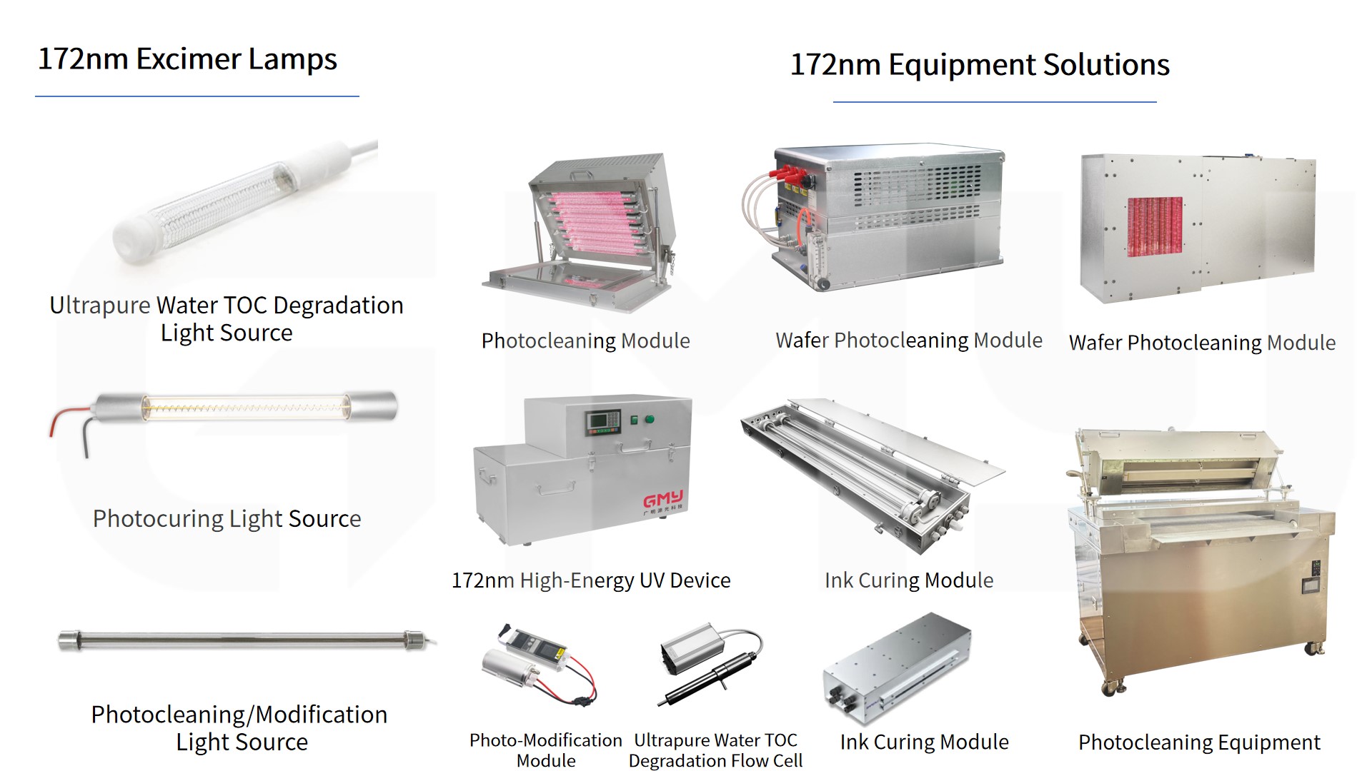 172nm excimer lamps & modules