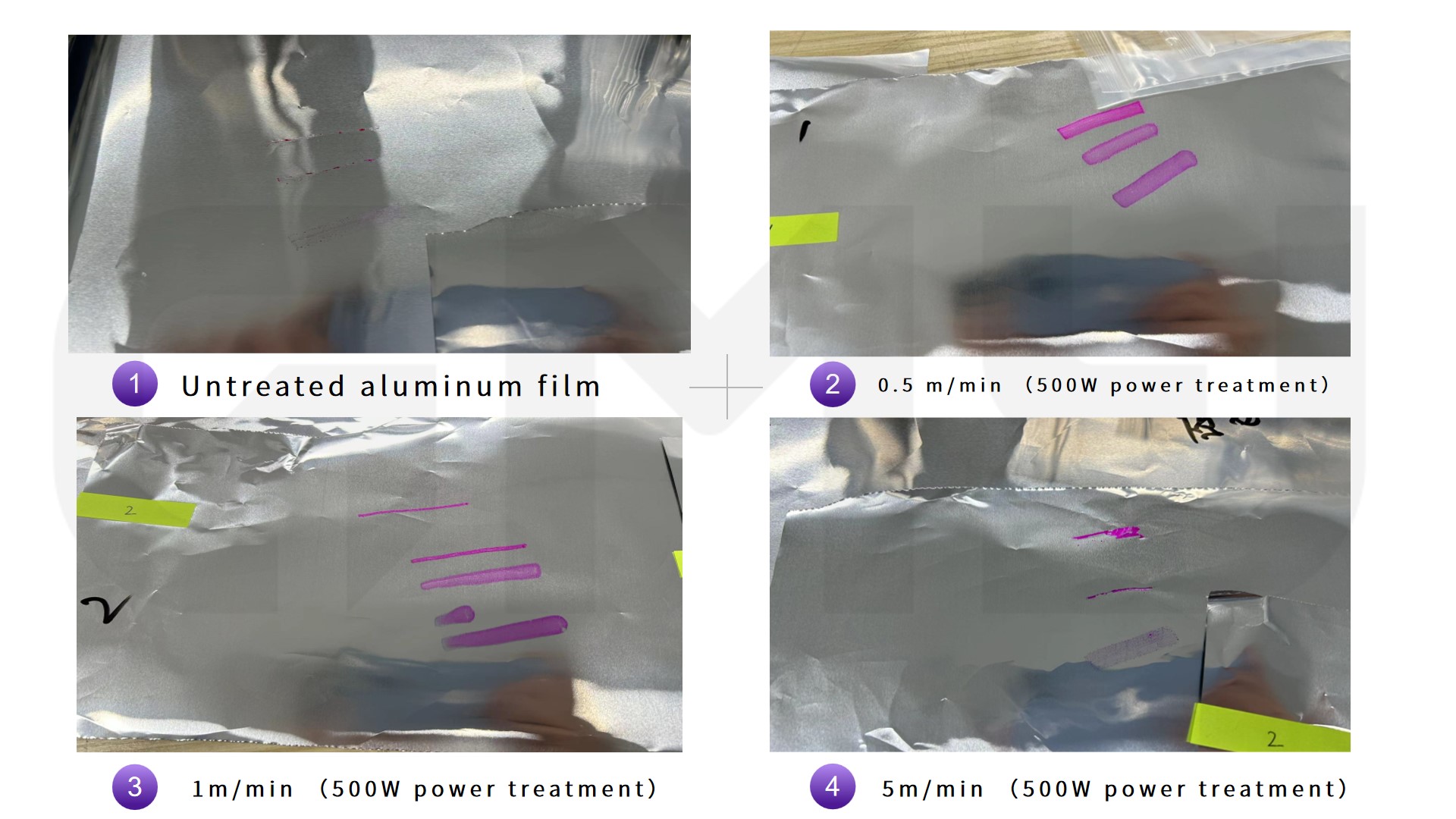 urface Tension Test