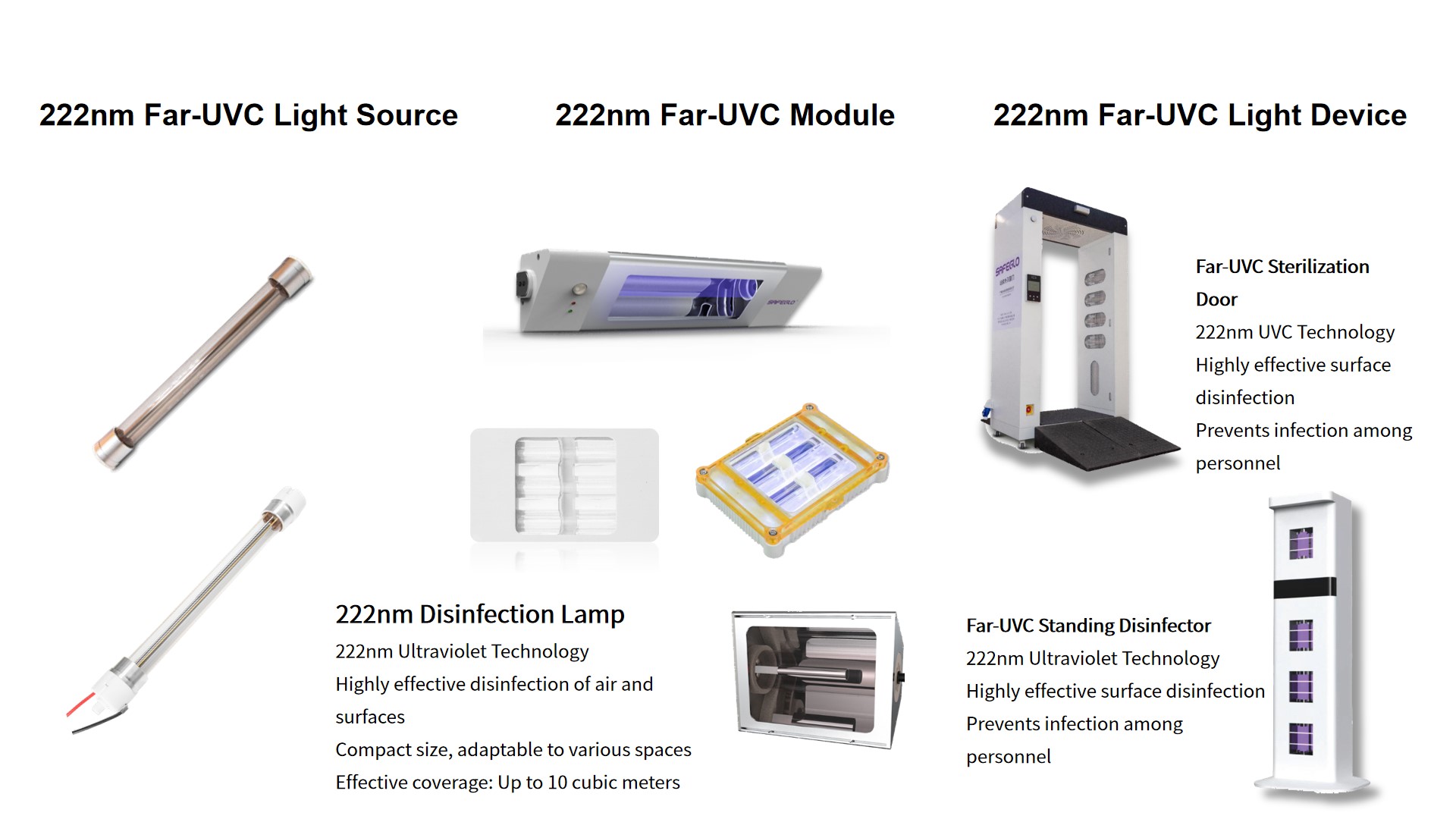222nm uvc products