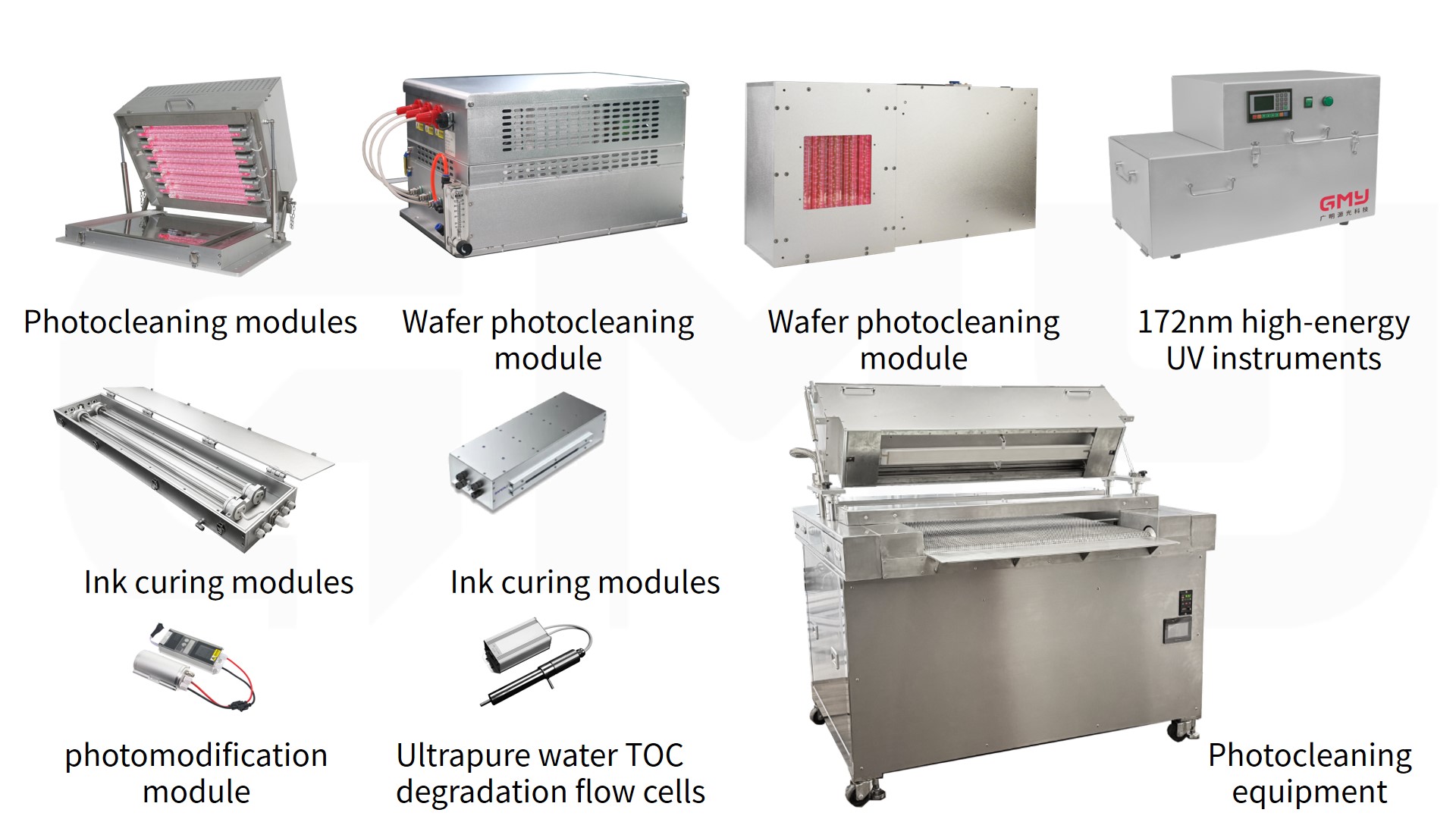 Focus Areas: 172nm Excimer Light Application Solutions