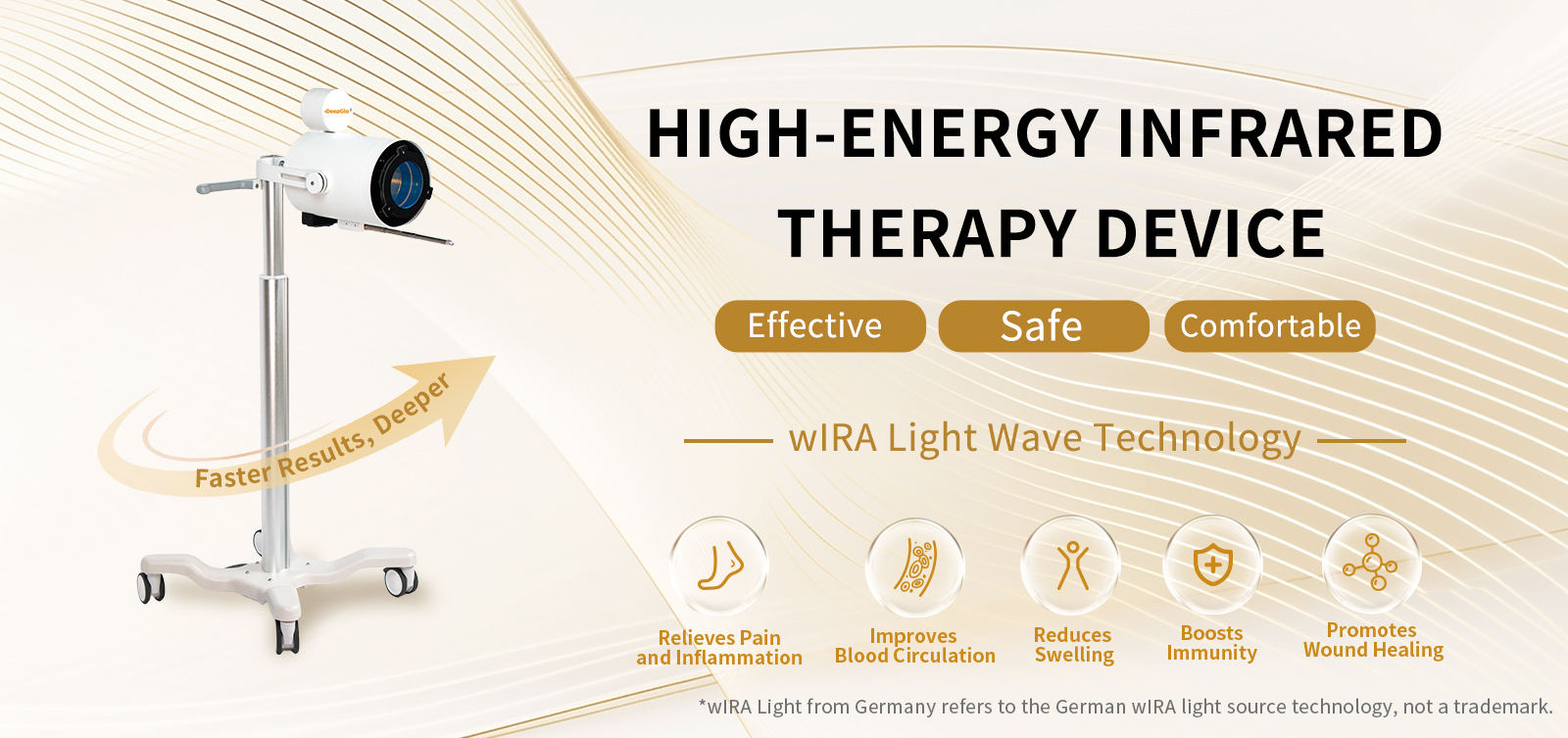 High-Energy Infrared Therapy Device